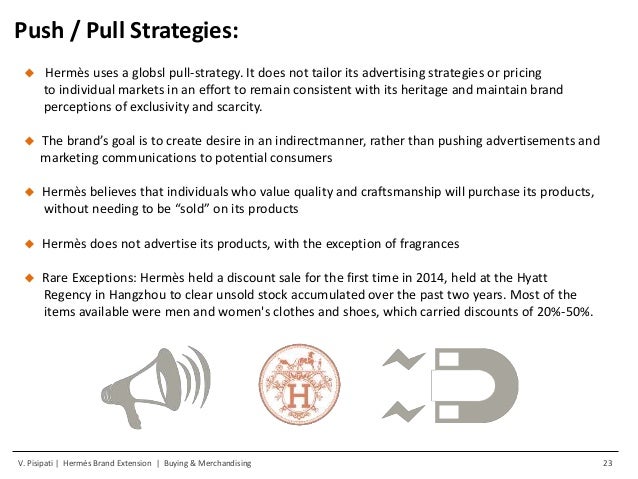 hermes head of marketing hermes customer demographics